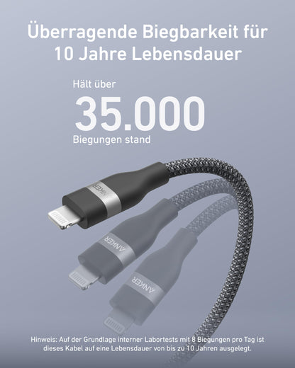 Anchor USB C Lightning Cable, Upcycled Woven USB C to Lightning Cable 180cm, ultra-fast charging cable for iPhone 14/13/12/11 Series and more.