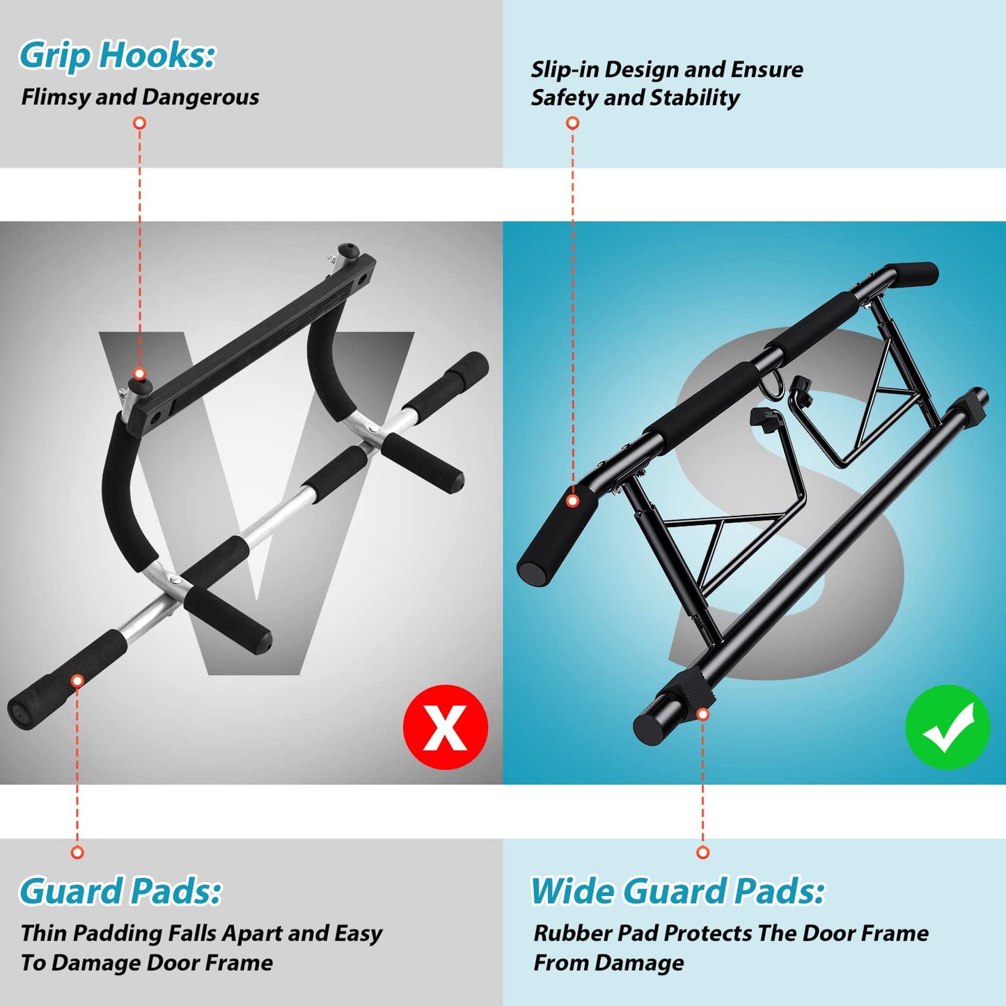 JX FITNESS Door Frame Pull Up Bar with Non-Slip Grips is a foldable training device for home gym, no screws/drilling required.