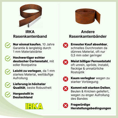 IRKA lawn edging Corten steel L15m H20cm - Flexible bed edging 1 mm thick lawn edging strip for garden bed bordering bed edging