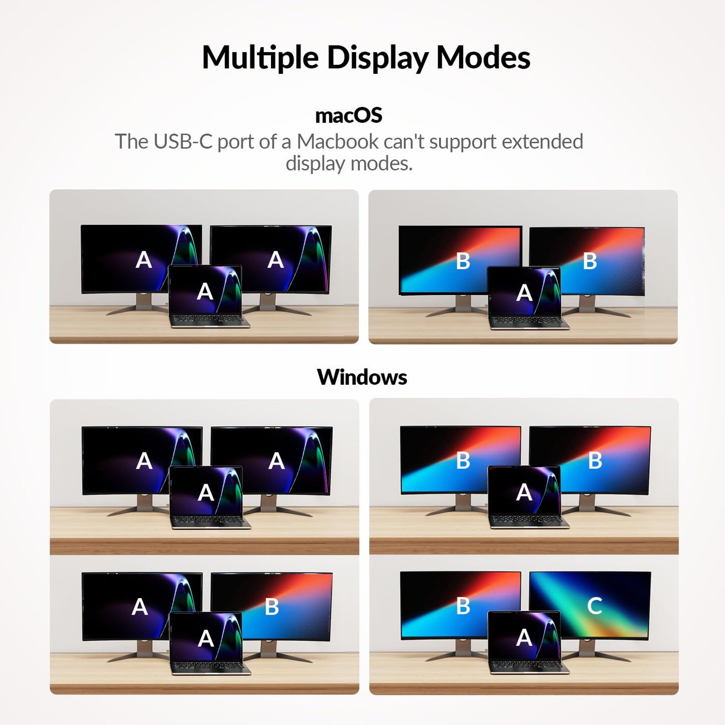 AV Access docking station with KVM switch for laptop & desktop, 100W charging, 4K@60Hz dual monitor HDMI, 3xUSB 3.0, USB-C, 1G Ethernet, EDID support, SD, 3.5mm AUX audio, fast switch 2 computers