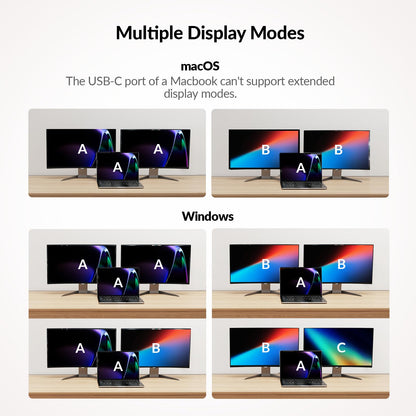 AV Access docking station with KVM switch for laptop & desktop, 100W charging, 4K@60Hz dual monitor HDMI, 3xUSB 3.0, USB-C, 1G Ethernet, EDID support, SD, 3.5mm AUX audio, fast switch 2 computers
