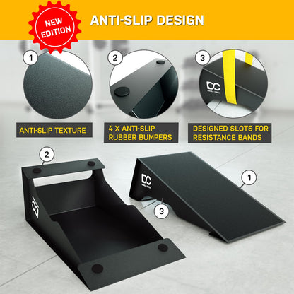 Double Circle Squat Wedge - Professional squat ramp for weightlifting and fitness, squat ramp for elevated heel squats and calf raises (20 Degree Non-Slip)