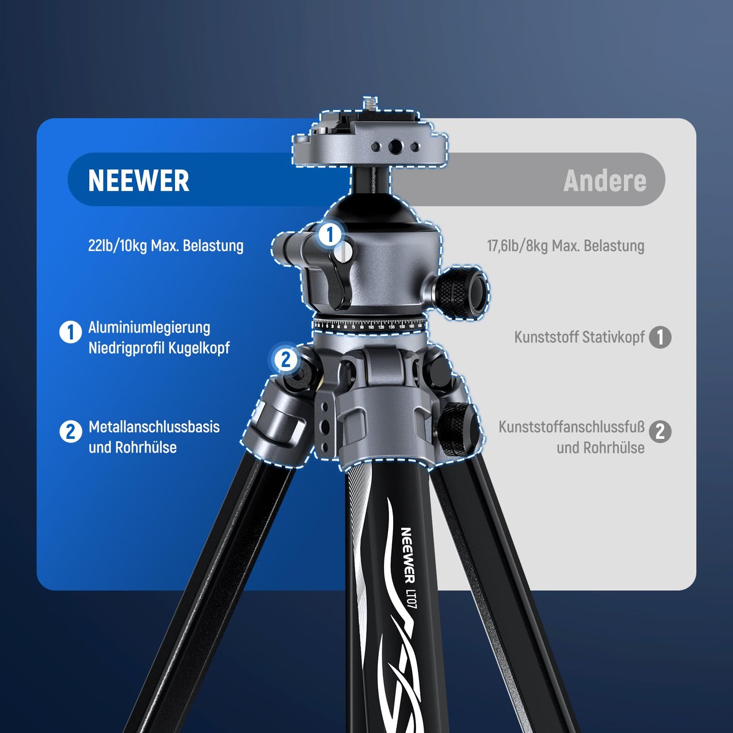 NEEWER LITETRIP LT07 61" Aluminum Travel Tripod, Camera Tripod with Pan Tilt Low Profile Ball Head Arca QR Plate compatible with Peak Design Tripod Plate V3, 2 in 1 Phone Clip Handle Max Load 22lb