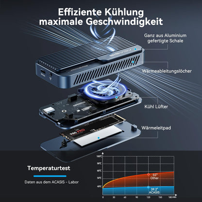 ACASIS 80Gbps M.2 NVMe SSD enclosure with cooling fan, compatible with Thunderbolt 5/USB4 V2.0. Supports MacBook Pro M4/M4 Pro and M4 Max, as well as Mac mini M4.
