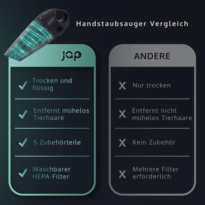 JAP Tornado S3 - handheld vacuum cleaner battery winner - 10000Pa portable car vacuum cleaner strong - car accessories, caravan gadgets - wet dry, pet hair - 5 attachments - black