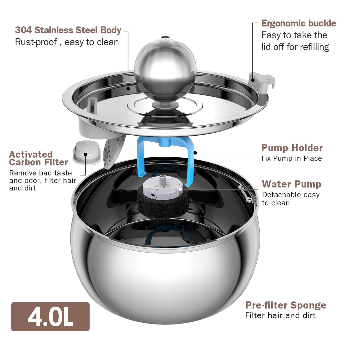 TOMXCUTE Cat Fountain, 4L Drinking Fountain for Cats made of Stainless Steel with Toy Ball Design, Dishwasher Safe, Ultra-Quiet Cat Drinking Fountain with 3 Carbon Filters and 1 Sponge, for multiple