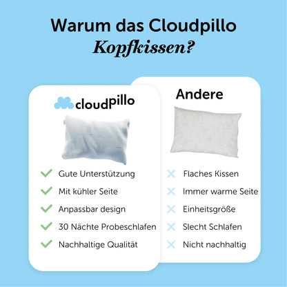 Cloudpillo Premium Memory Foam Pillow - Adjustable Height 50x70 cm - Ergonomic Pillow - Cool and Warm Pillow - Hypoallergenic Bed Pillow - Sustainable and Ideal for Allergy Sufferers