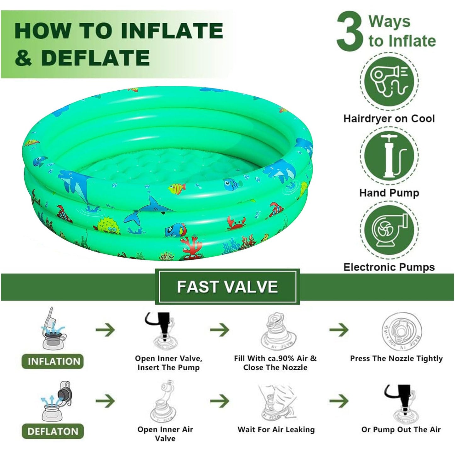 Inflatable paddling pool, children's pool, baby pool, inflatable kids pool, swimming pool, inflatable pool, children's paddling pool, portable bathtub, swimming pool.