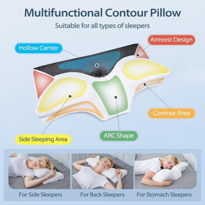 HOMCA Orthopedic Pillow Memory Foam Neck Support Pillow for Cervical Spine Ergonomic Pillow for Back, Side, and Stomach Sleepers, Black, 70 x 40 x 8.5/14cm