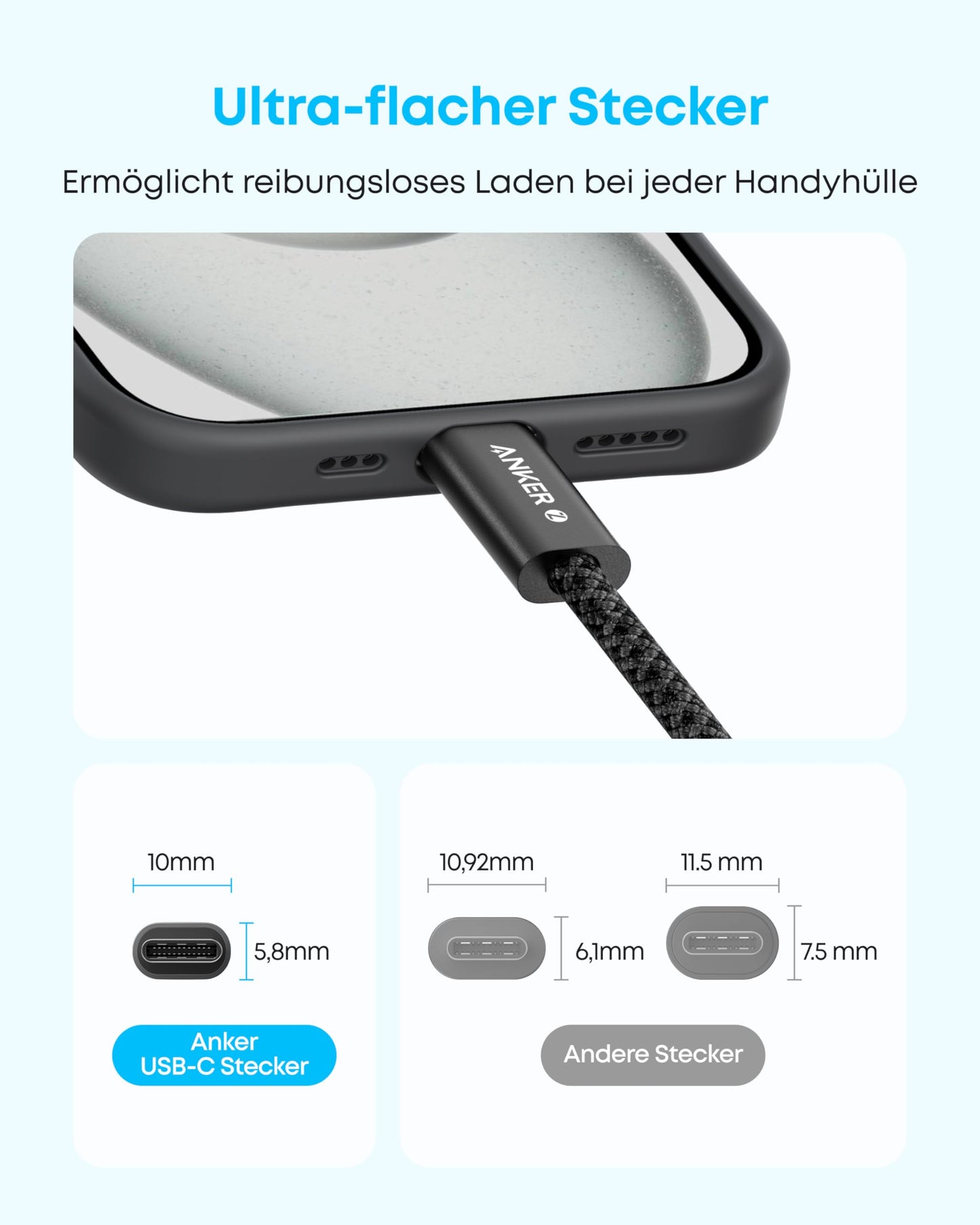 Anchor USB C to USB C Cable, [2 Pack 1.8m] 240W USB C Cable, braided and dirt-resistant USB C charging cable for iPhone 17 16 15 Series Galaxy S24 S23 MacBook Pro Air iPad Pro Air