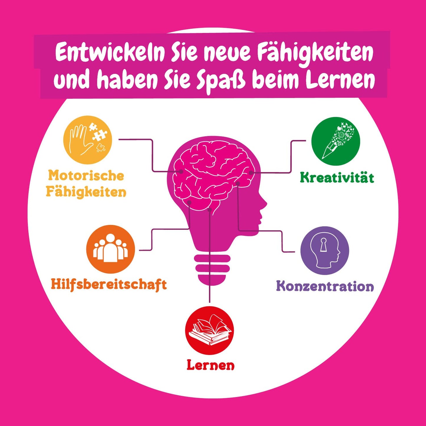 Science4you - Super Perfume Lab for Kids +8 years - Make Your Own Perfume Set with 13 experiments, Creating - Chemistry Lab and Science, Educational Games