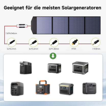 ALLPOWERS 200W Foldable Solar Panel, Monocrystalline Solar Modules, IP67 Waterproof & Durable Solar Charger for Power Station Solar Generator Photovoltaic Module Solar System Camping RV