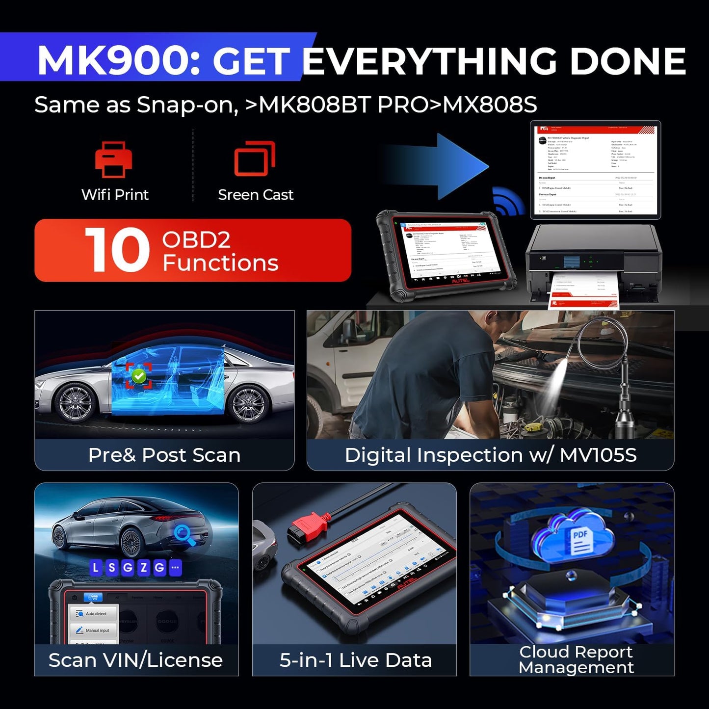 Autel MaxiPRO MP808S OBD2 Diagnostic Scanner, 2 Year Update Auto Diagnostic Scan Tool, Bi-directional Control, Online ECU Coding, 30+ Services, All System Diagnostics, Active Test, Upgraded from MK808S.