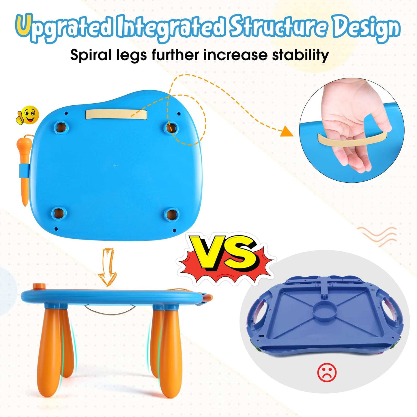Smagiagon children's toy for ages 1 and up, Magnetic Drawing Board Colorful Doodle Board with 4 Legs for Kids Gift for 1 2 3 Years Old Girls Boys Toys (Blue)