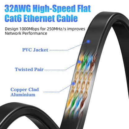 ikbc LAN Cable 40 meters, Cat 6 Ethernet Cable 40m High Speed Ethernet Cable 40m Flat Internet Cable Outdoor Indoor, UTP RJ45 Cable Gigabit Patch Cable for Modem Router PS4/5 (40 Clips)