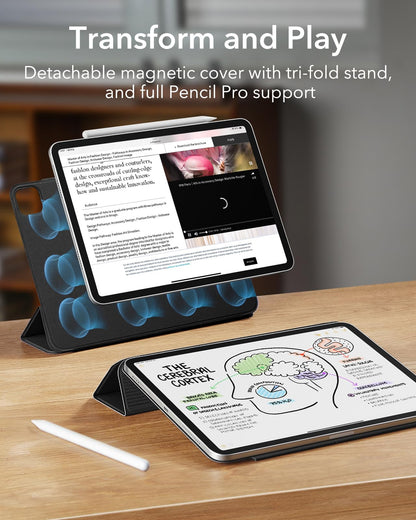ESR iPad Air 13 Inch M3/M2 (2025/2024) Case and iPad Pro 12.9 (2022/2021/2020) Case with magnet attachment, slim triple-fold stand cover, supports Pencil Pro/USB-C, Rebound series, Black.