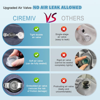 Ciremiv car mattress with double-sided, thick flocking, car air mattress with pump and built-in pillow/leak-proof, comfortable, durable car bed for car camping, road trips.