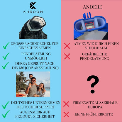 Khroom snorkel mask for adults & kids with DEKRA certified CO2 safety | Full face Seaview X diving mask | Snorkeling gear / snorkel set alternative (S/M, Black + Soft-Case)