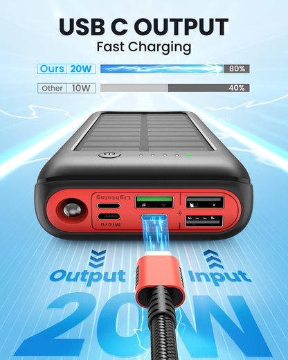 Solar Power Bank 27000mAh 22.5W PD20W fast charging, USB C portable charger for iPhone 16 15 14 13 12 camping outdoor