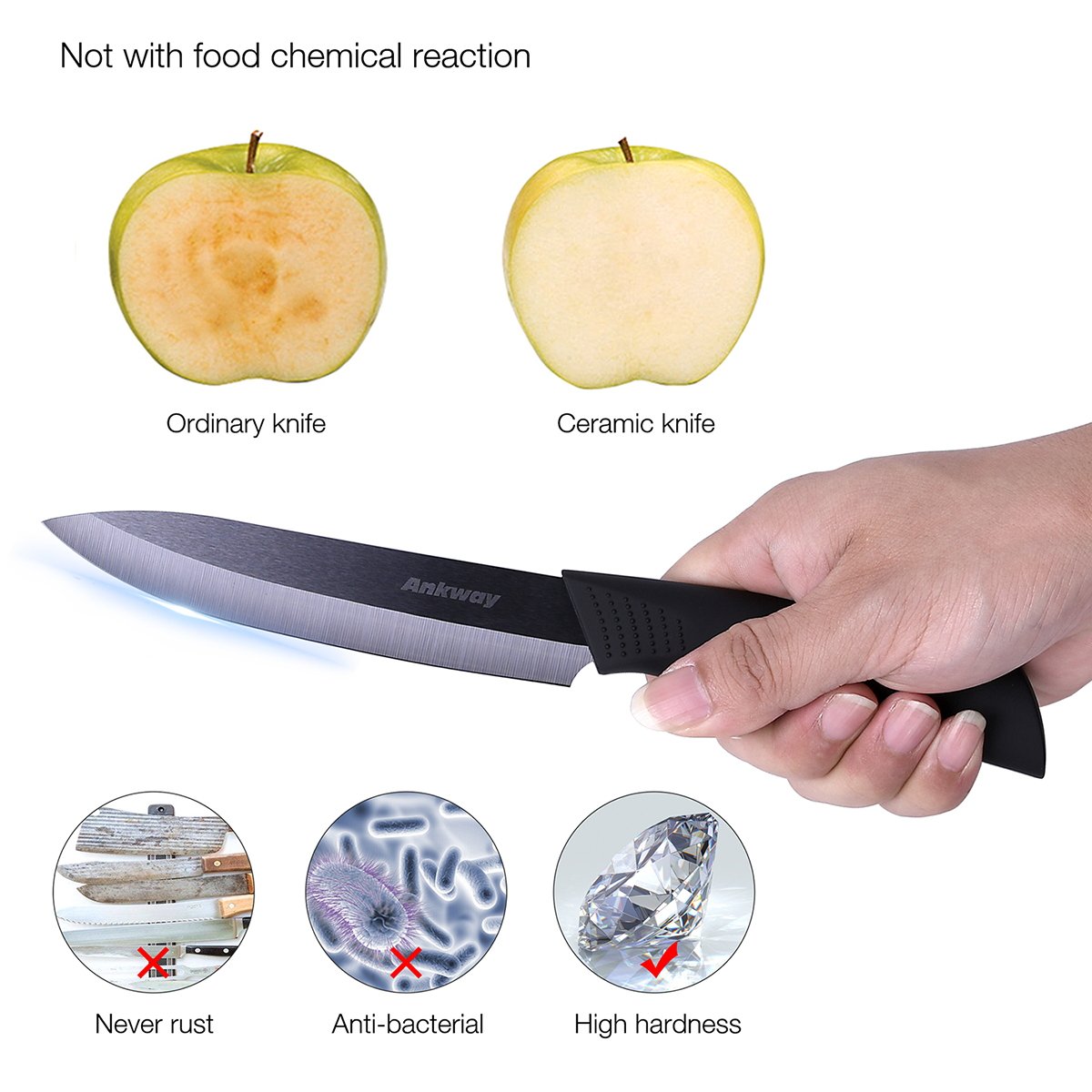 Ankway Ceramic Knife Set with Protective Cover 5 Pieces, 2023 Knife with Peeler Kitchen Knife Set Knife Cutting Knife Chef's Knife Sharp Cake Knife for Meat Fruit Vegetables, Black.