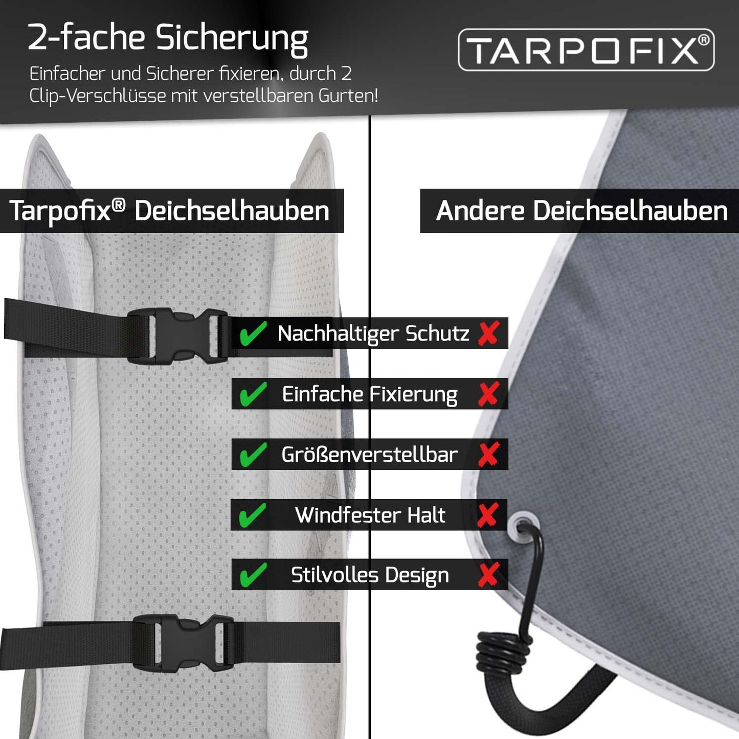 Tarpofix® hitch cover for caravans | Trailer hitch cover with double-click fastener | Trailer coupling cover waterproof | Universal cover for trailer hitch | Hitch protection cover for vehicles
