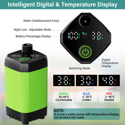 Upgrade portable camping shower, camping shower with rechargeable 6000mAh battery and temperature display, mobile shower set with shower head and hose for hiking, camping, traveling, beach, pet.