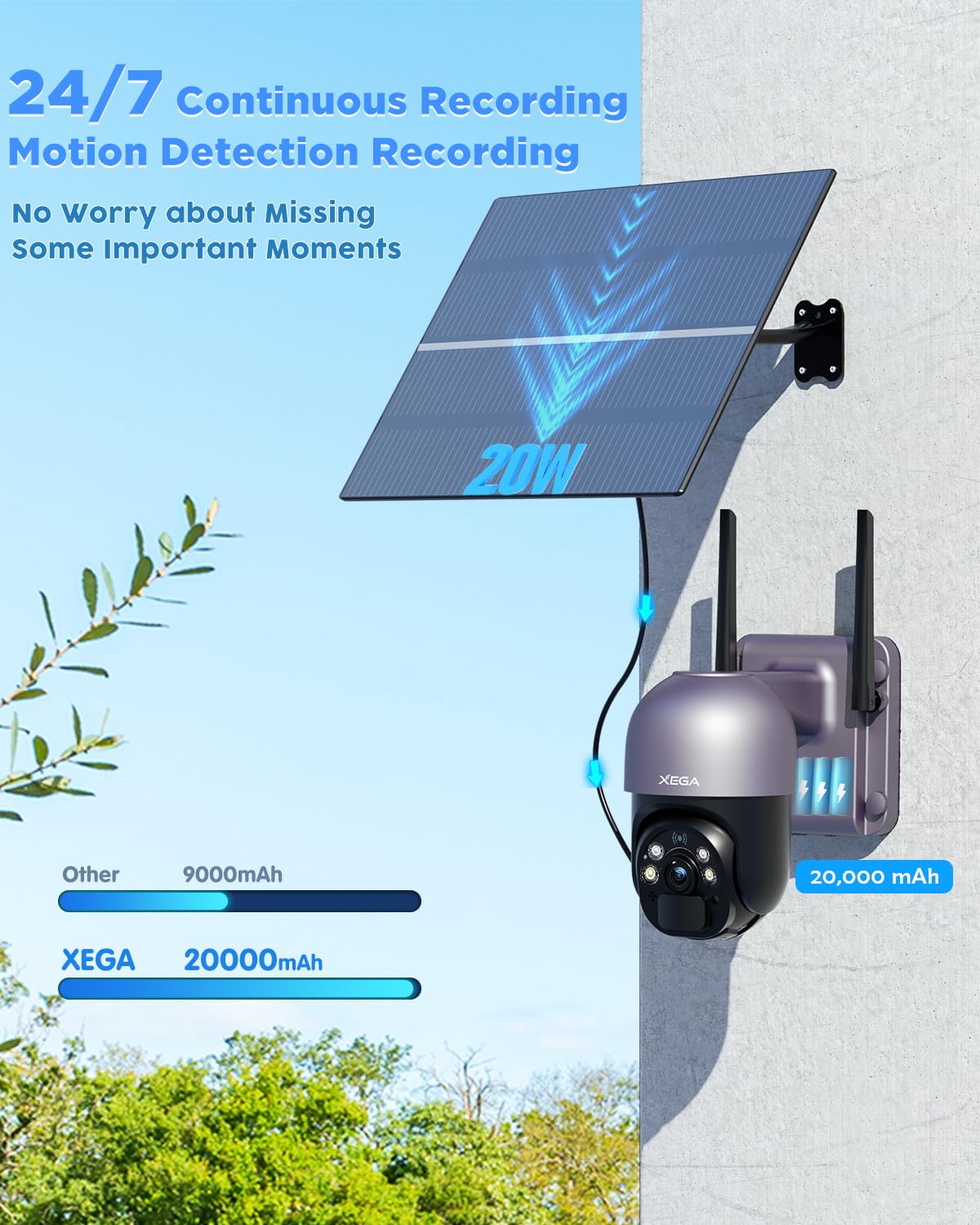 Xega 4G LTE surveillance camera with SIM card Outside【20W Solar Panel】20,000mAh Battery 2K 3MP PTZ Solar Wireless Surveillance Camera without WiFi, 355°/95° Rotatable, Color Night Vision, PIR Detection (No WiFi)