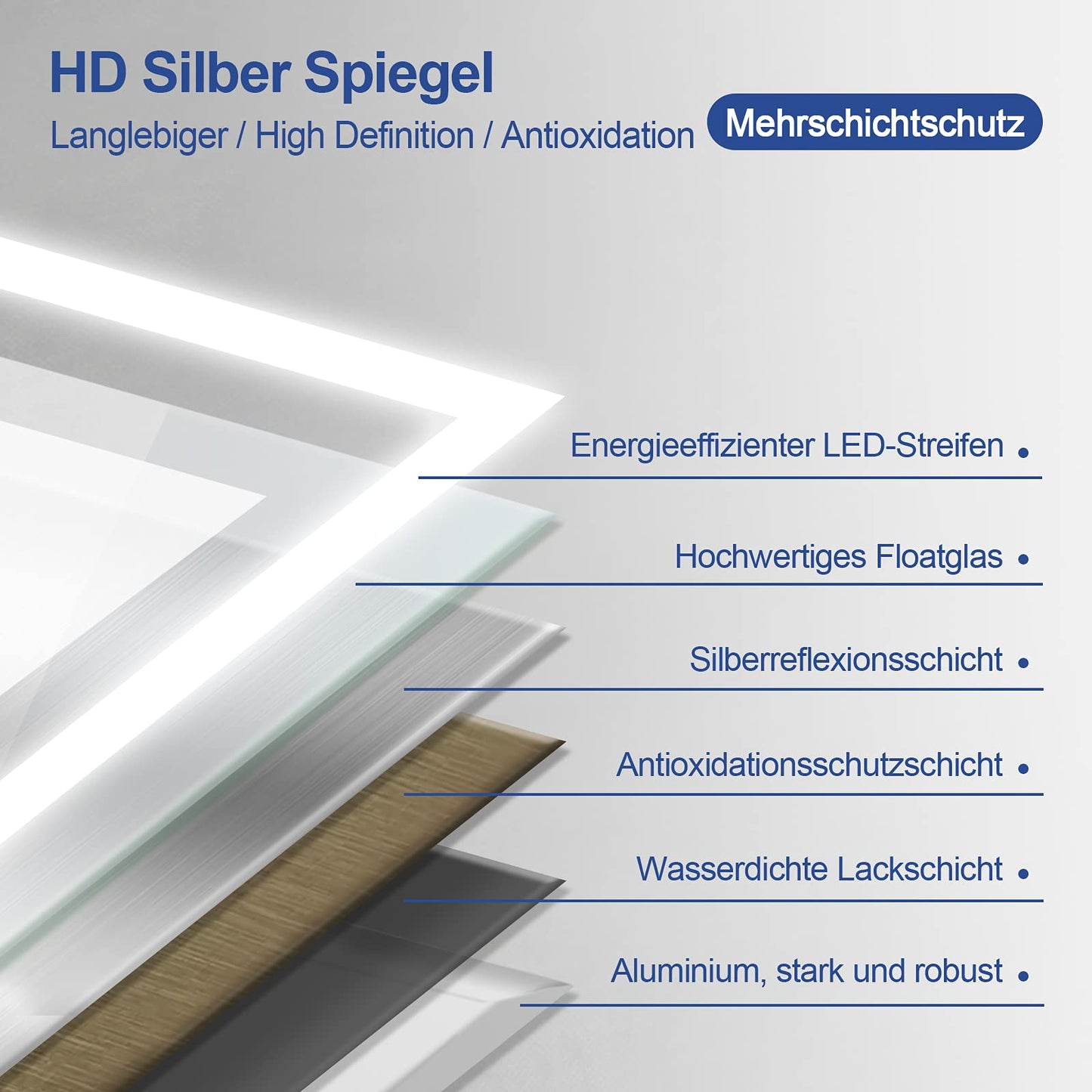 Meykoers LED bathroom mirror 45x60cm illuminated mirror Cold white light Energy-saving IP44