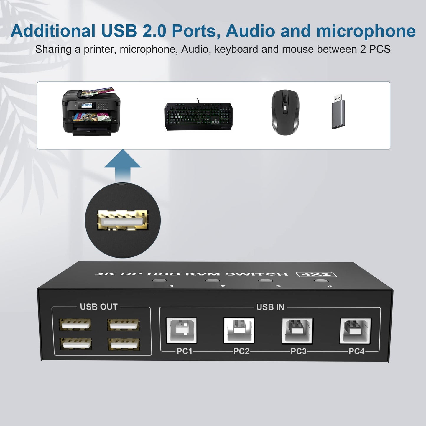 Yeemie Pro 4 Port 4K@60Hz Dual Monitor DisplayPort KVM Switch allows 4 PCs to share 1 set of keyboard, mouse, and 2 monitors with toggle switch, remote control, black.