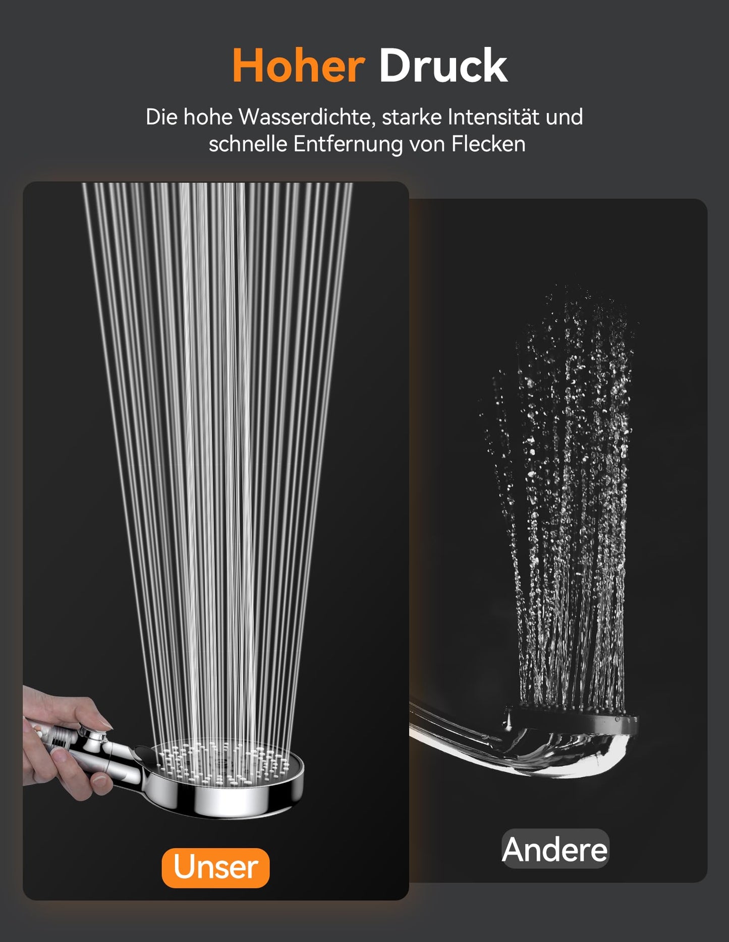VOXON Shower Head with Hose 1.5M, Water Saving Shower Head with Filter and 6 Spray Modes & Stop Function, Handheld Shower Head with Hose Pressure Boosting with 3-Layer Filtration and Extra Stones