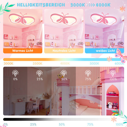 LUOLONG LED Children's Ceiling Lamp Butterfly Ceiling Lamp Dimmable Acrylic Ceiling Light Kids Room Creative Ceiling Lamp Girls' Room Bedroom Cartoon Ceiling Light - Pink 52 cm