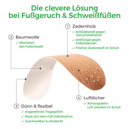 Zederna® 3 pairs of cedar wood shoe insoles for sweaty feet, insoles for men & women against foot odor. Inserts for men & women, insoles anti sweat. Like a shoe deodorant, better than foot fungus cream.