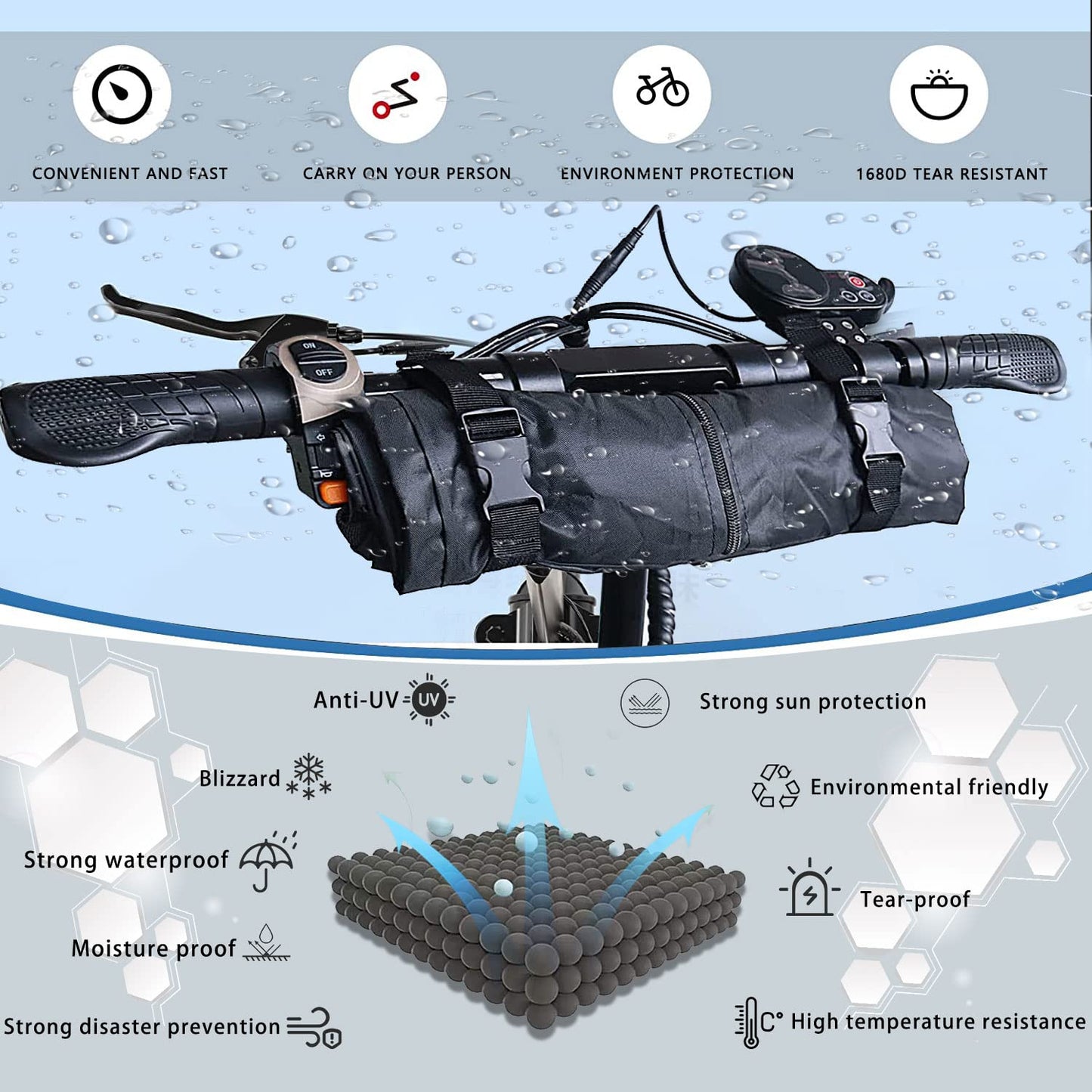 KEKAFU Scooter Bag, 1680D Oxford Full Cover, Foldable design, Fits 4Pro, Ninebot Max G30D, Tear-resistant.