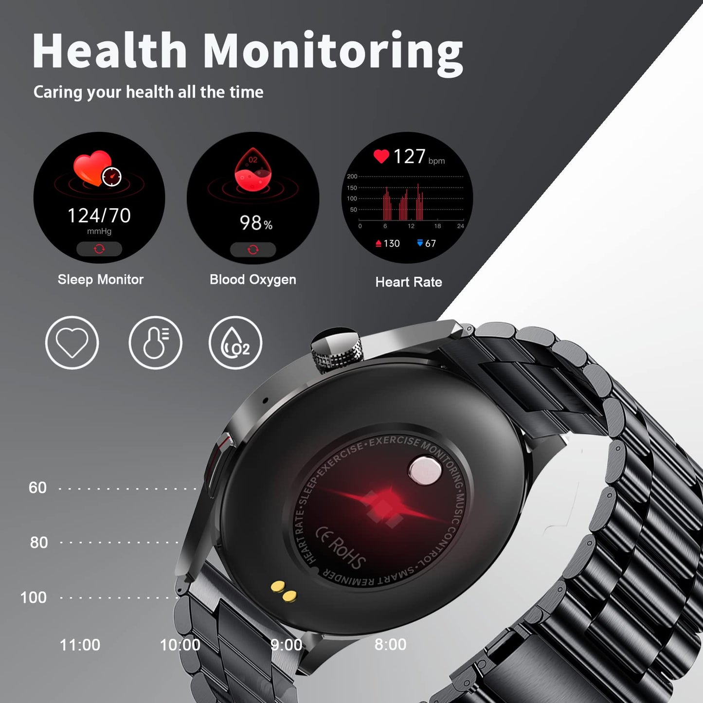 Smartwatch with phone function, 1.32 inch smartwatch for men with Bluetooth heart rate monitor, sleep tracker, calorie tracker, sports watch with voice assistant 360*360 HD touchscreen for iOS and Android.