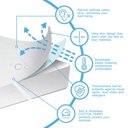 Bedecor Mattress Protector Waterproof Waterproof Mattress Pad Cotton 135x190 cm