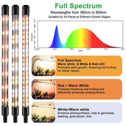 2 Heads + 2 Heads Plant Lamp LED, Full Spectrum Plant Light, Plant Light with Timer, 3 Color Modes and 10 Dimmable Levels, Growth Lamp for Indoor Plants, Houseplants