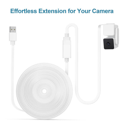 Itramax USB Extension Cable Flat 9M White 2 Pack, Extension Cable USB for WYZE Cam V4/V3/V2, WYZE Cam OG, Blink 4(4th Gen), Blink XT, Mini, Waterproof Charging Cable for Indoor Outdoor.