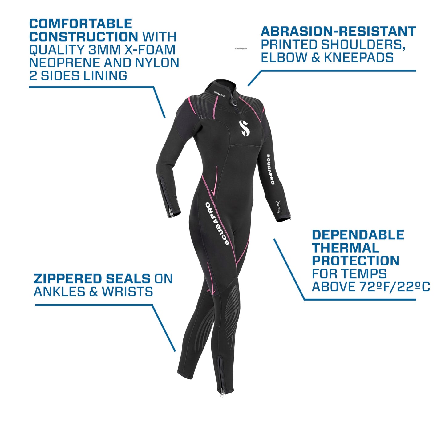 SCUBAPRO Definition 3.0 Women's Wetsuit (S/38)