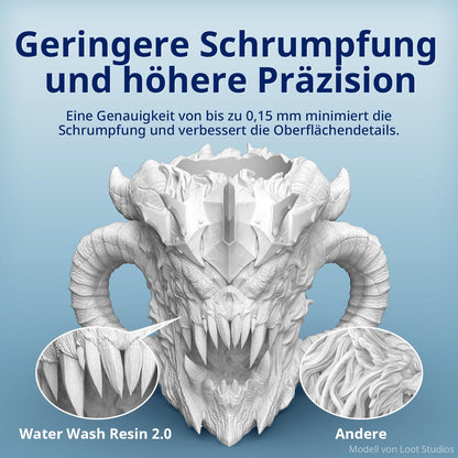 ANYCUBIC Water Washable Resin 2.0, 3D Printer Resin Water Washable, Anti-Yellowing, UV Resin 405nm Standard Photopolymer Resin Low Odor for all LCD 3D Printers, White 1000g.