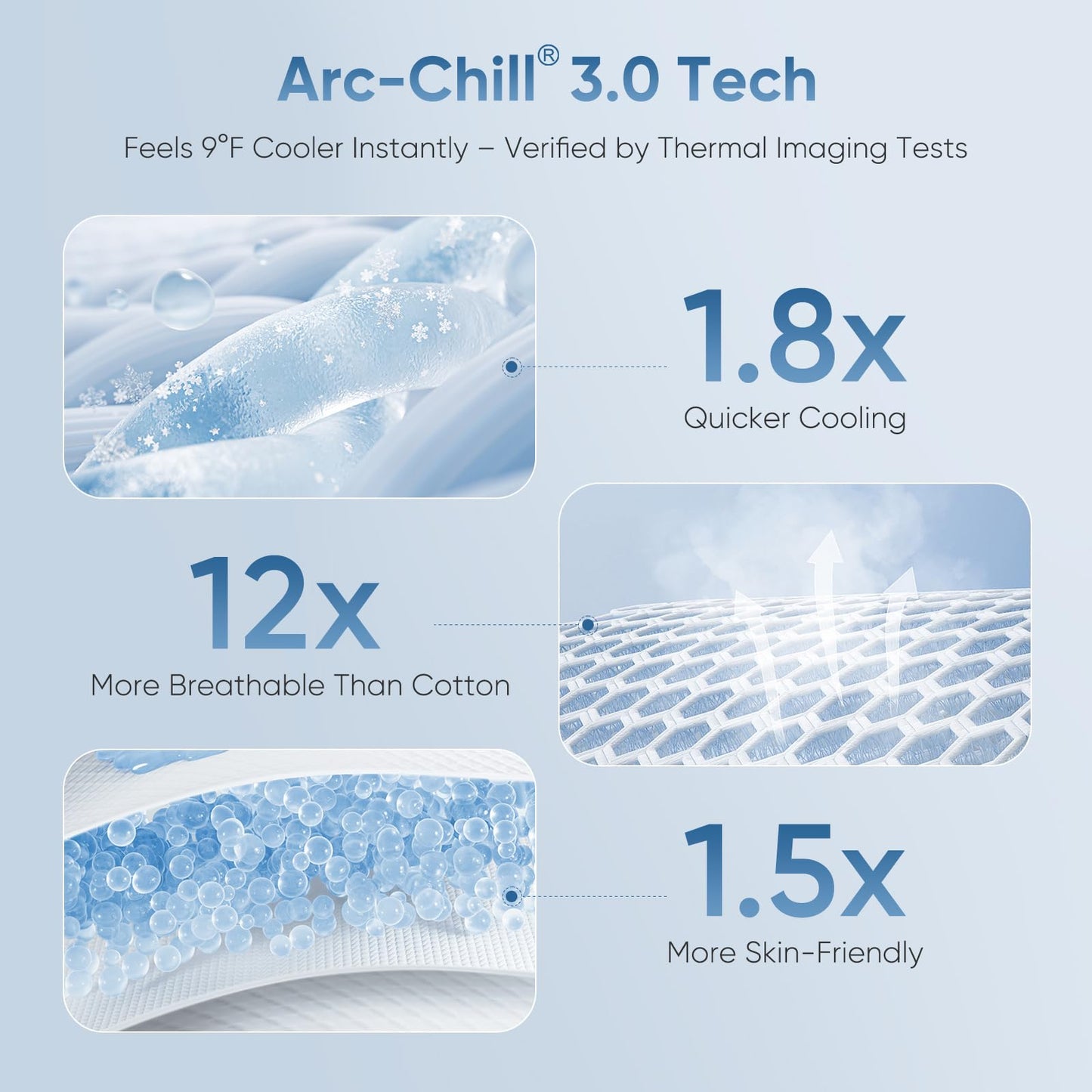 Elegear Cooling Blanket Summer Blanket - Japanese Arc-Chill 3.0 cooling fibers Q-Max>0.5 double-sided Self-cooling Blanket for Better Sleep Hypoallergenic and Breathable Soft Throw Blanket 150 x 200 cm