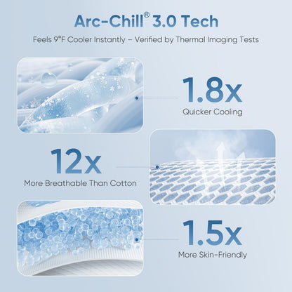 Elegear Cooling Blanket Summer Blanket - Japanese Arc-Chill 3.0 cooling fibers Q-Max>0.5 double-sided Self-cooling Blanket for Better Sleep Hypoallergenic and Breathable Soft Throw Blanket 150 x 200 cm