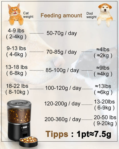 Automatic Pet Feeder 4L, feeder for cats, feeder for pets, feeder for dogs, up to 9 portions/4 meals per day, Anti-Clog & Dual Power Supply Cat Feeder with cat bowl and timer