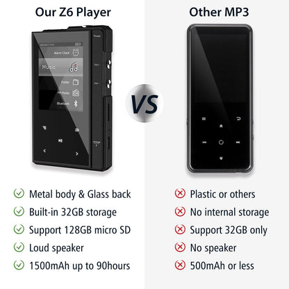 32GB MP3 player with 90 hours battery life, Bluetooth 5.0, Phinistec Z6 digital audio player with speaker, 2.4 inch IPS portable music player, FM radio, voice recorder support up to 256GB.