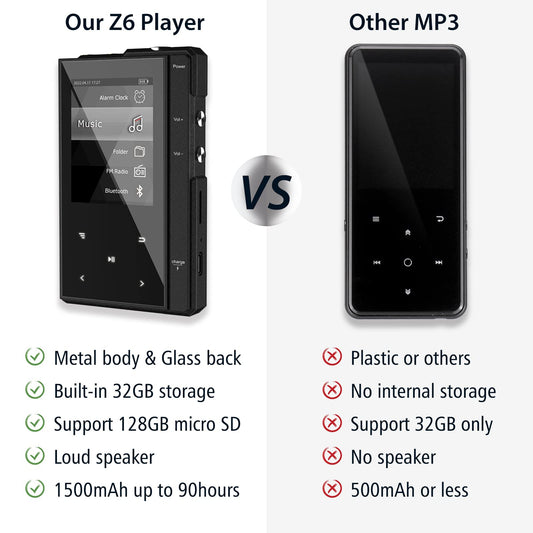 32GB MP3 player with 90 hours battery life, Bluetooth 5.0, Phinistec Z6 digital audio player with speaker, 2.4 inch IPS portable music player, FM radio, voice recorder support up to 256GB.