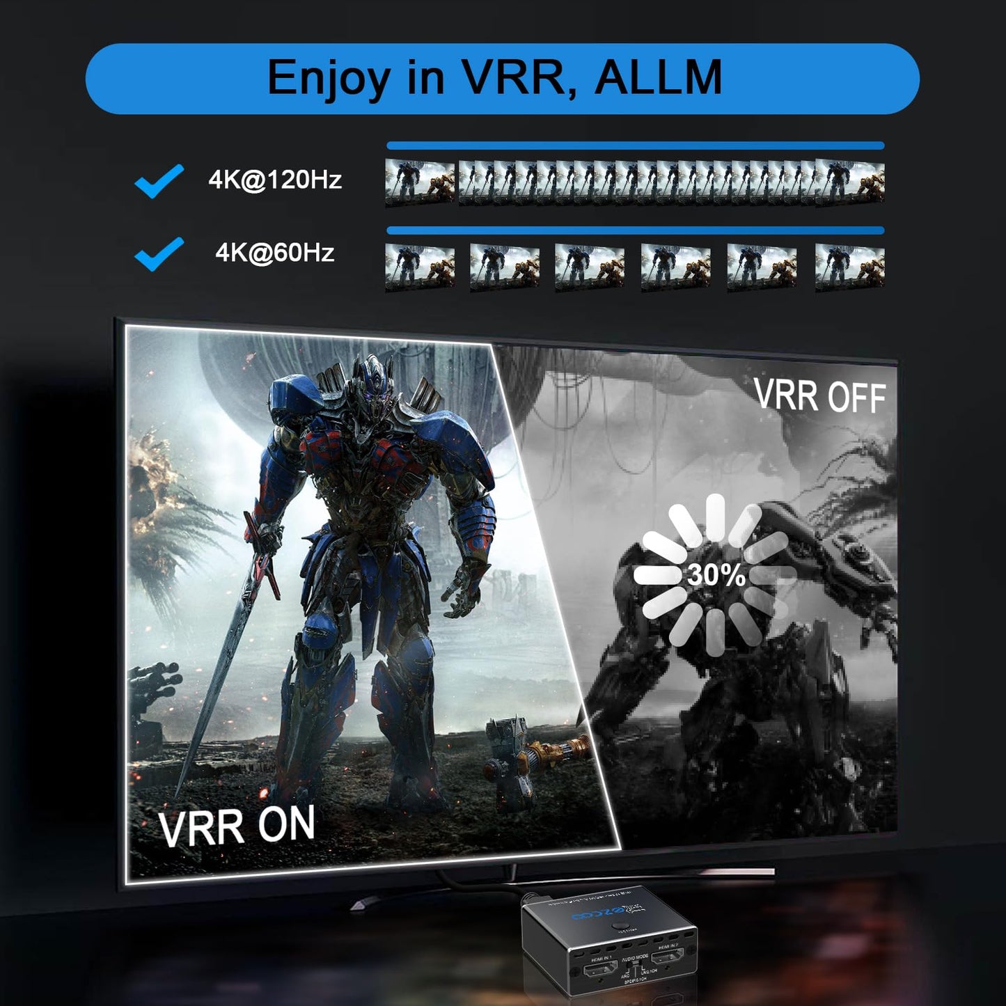 8K@60Hz 4K@120Hz HDMI2.1 Audio Extractor 2 in 1 Out, 48 Gbps, HDCP 2.3, SPDIF 5.1Ch, L/R 2.1Ch, Supports ARC TV Apps, VRR, ALLM, HDCP Bypass, HDR, Vision Atmos, Soundbar, Graphics Card.