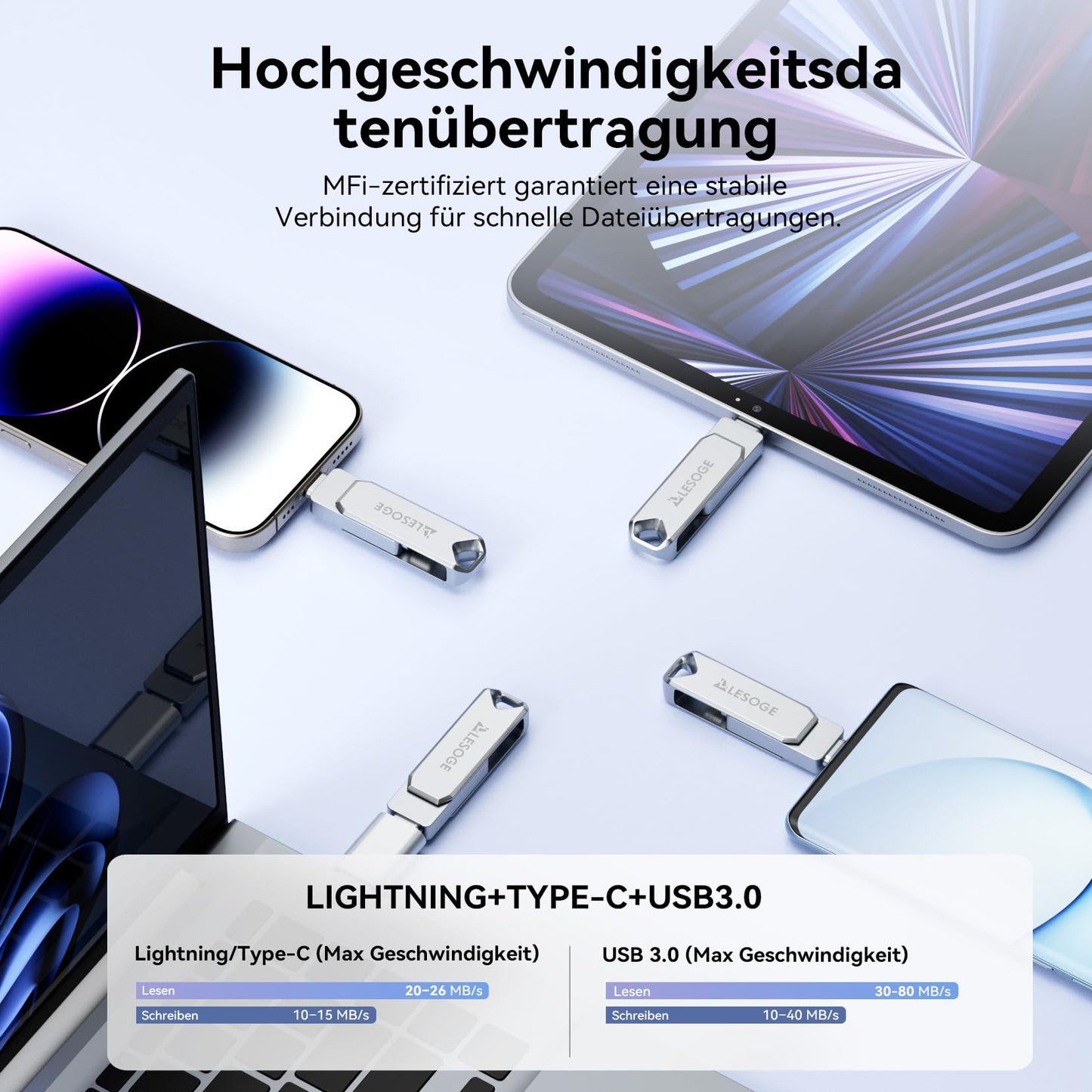LESOGE MFi-Certified 128GB USB C Stick, Mini USB Stick for Saving Photos on Phones, 3 in 1 USB C and 3.0 Stick, External Storage for Photos and Videos, Photo Stick for iPhone/iPad/Android/PC/Mac (Silver)