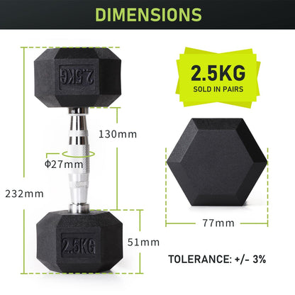 PhysKcal Hexagon Dumbbells Poly-Rubberized | 2,5 kg Pair (2 Pieces) | Non-Slip Coating | Ergonomic Chrome Handles | Dumbbell Set | Dumbbells Set