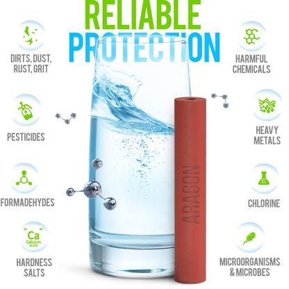 Aragon filter cartridge for Geyser Euro water faucet filter, Geyser Euro filter replacement, pack of 1 (3000L)