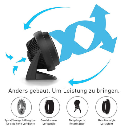 Vornado 630 | Quiet fan with Vortex technology | For rooms up to 60 sqm | From 45 dB | Suitable for bedrooms | 21 m range
