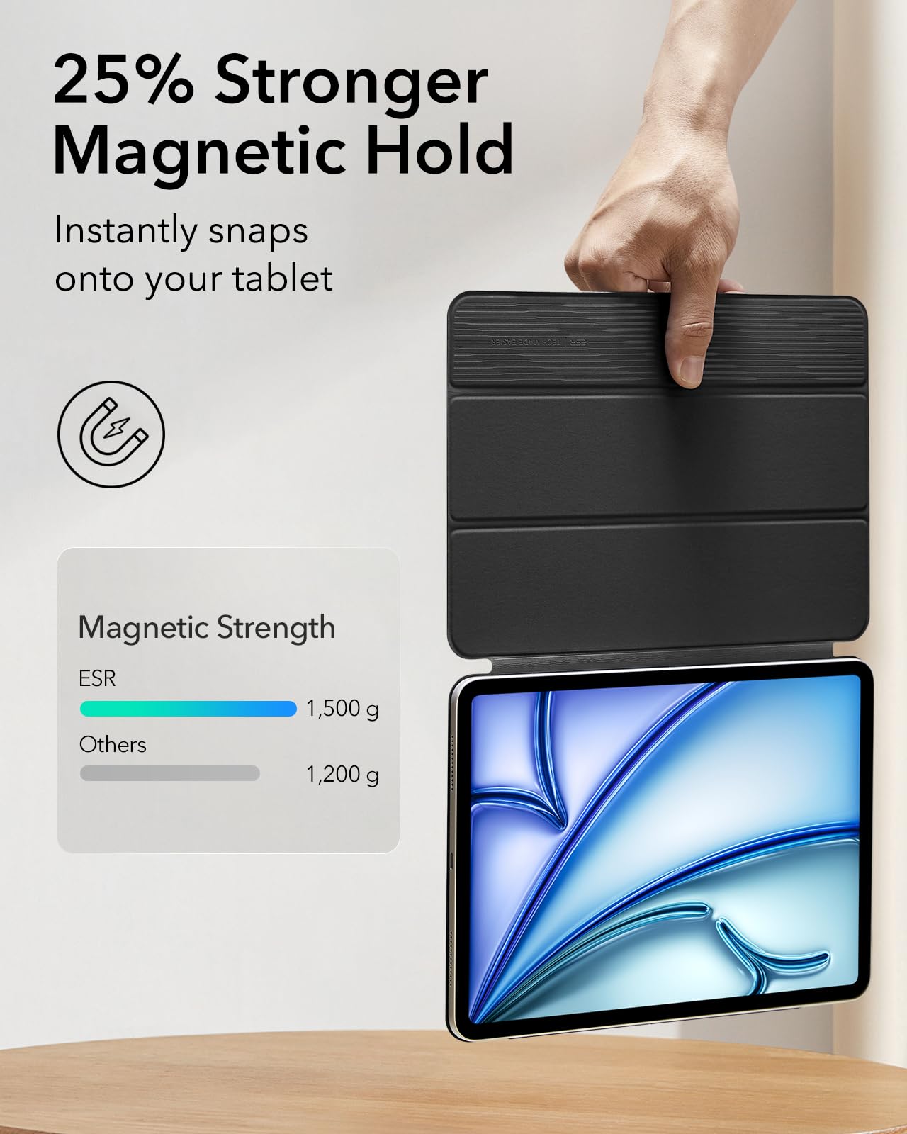 ESR case for iPad Air 11 inch 2025, M3/M2, iPad Air 7/6/5/4 (2024/2022/2020). Strong magnetic attachment, trifold stand cover, supports Pencil Pro/USB-C, auto sleep/wake, Black.